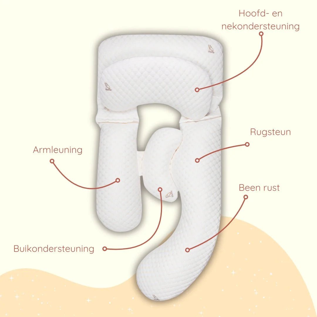 zwangerschapskussen voor het hele lichaam 