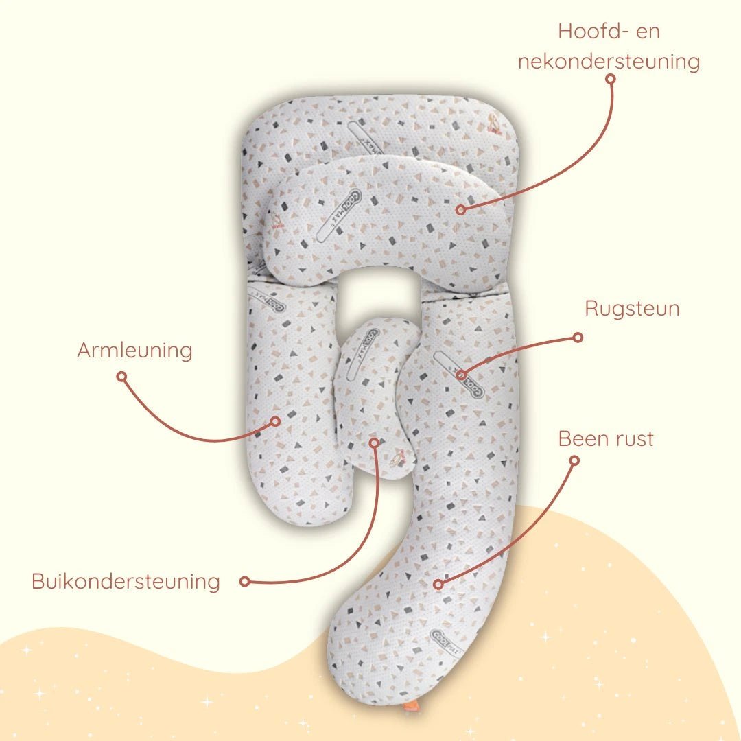 Zwangerschapskussen buikondersteuning